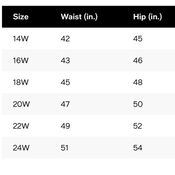 CALIFORNIA WAVES PLUS Trendy Plus Tropical Print High-Waist Bikini Bottoms 22/24 - Picture 9 of 10